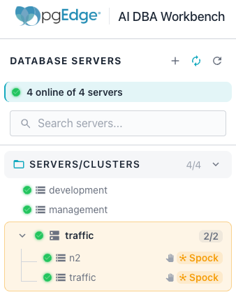 The cluster navigator