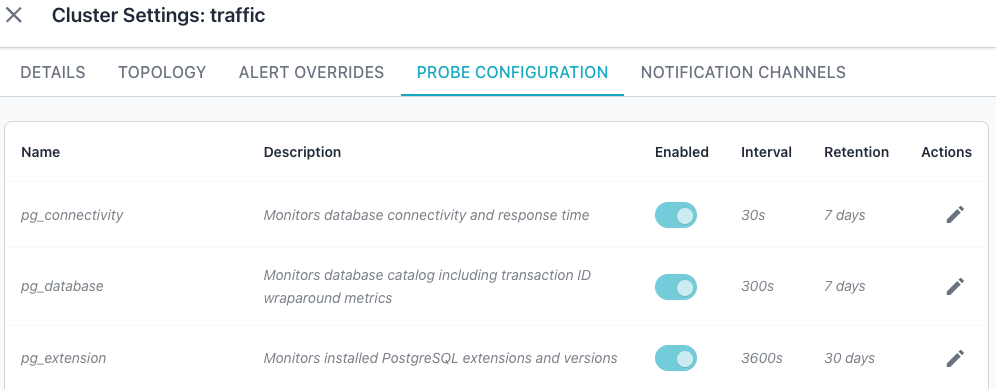 Reviewing the Probe Configuration tab of Cluster Settings