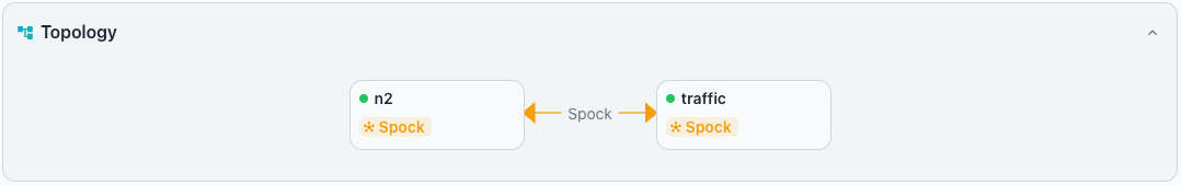 Reviewing timeline tooltips