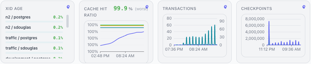 Reviewing timeline tooltips