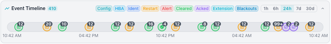 The time range selector in the Event Timeline