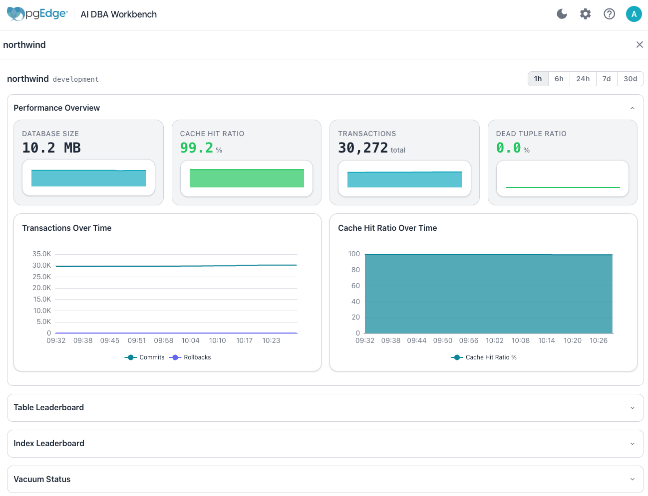 Reviewing the Object dashboard