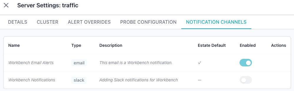 Reviewing the Notification Channels tab of Server Settings