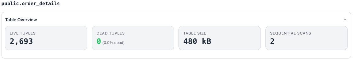 Reviewing the Table Overview section