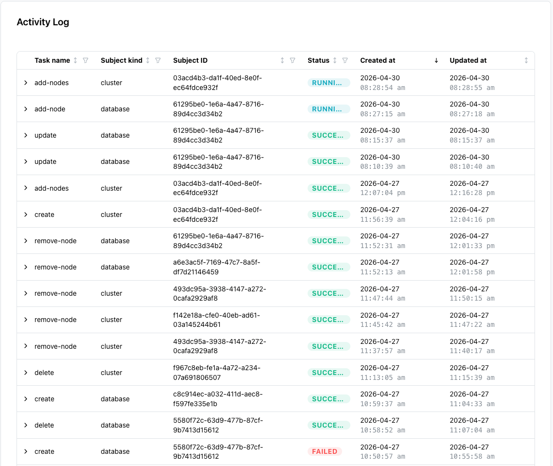 Activity Log page